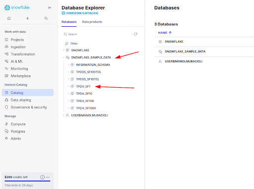 Alta de la base de datos en Gredit